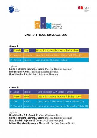 OLIMPIADI DI STATISTICA