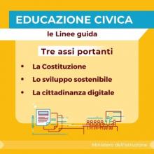 Educazione civica - IIS "Antonio Badoni" - Lecco